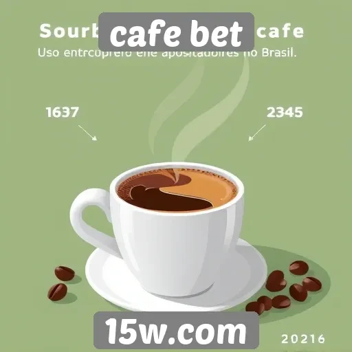 Estudo sobre a popularidade de Cafe Bet entre apostadores